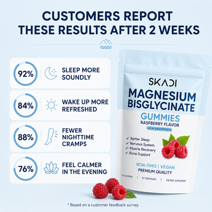 Magnesium Bisglycinate Gummies