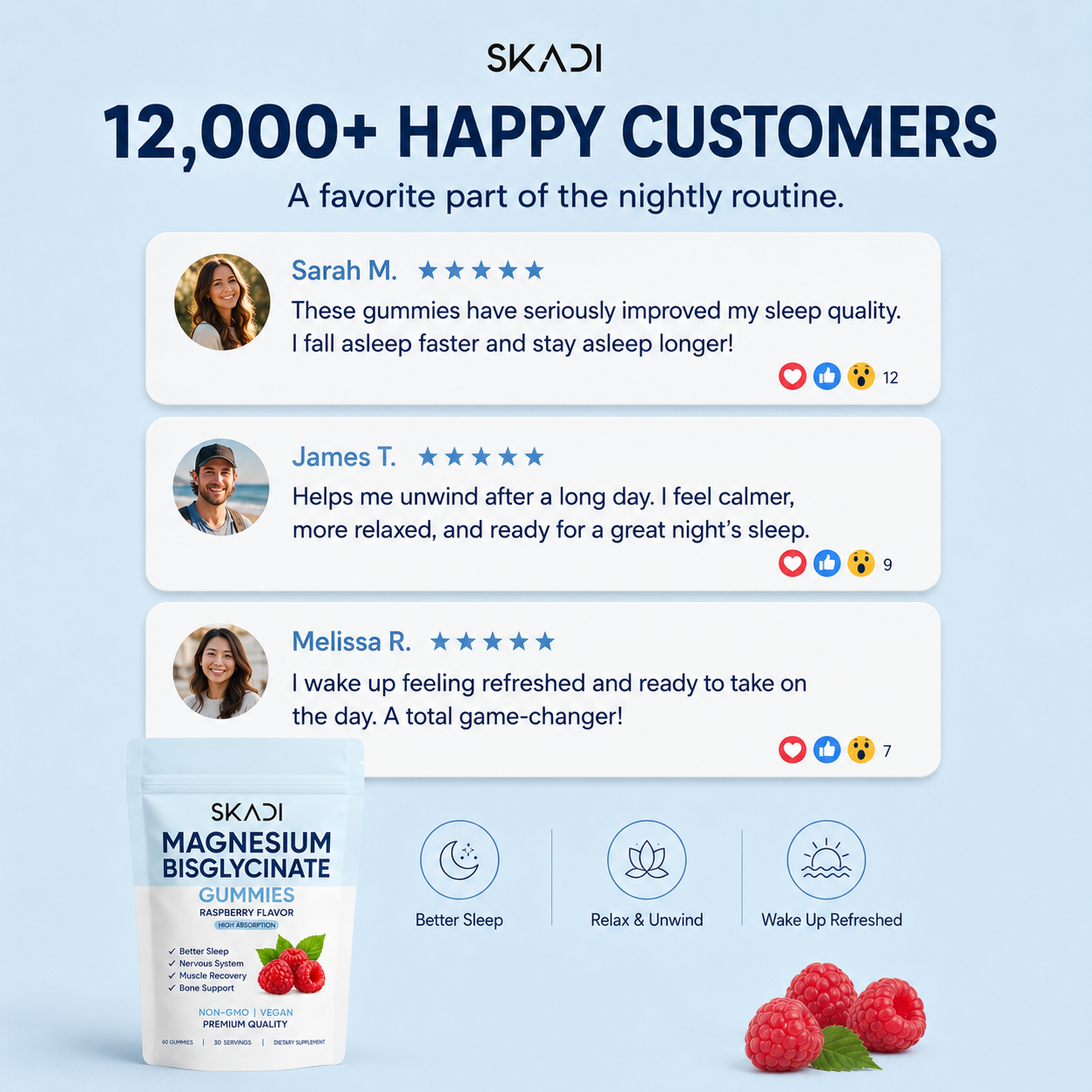Magnesium Bisglycinate Gummies